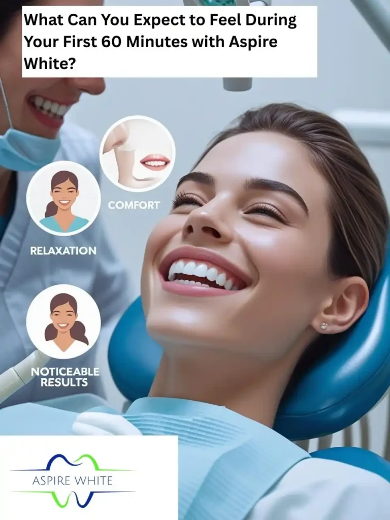 What Makes Your Smile Feel Less ‘You’—And How Can Aspire White Dartford Help You Shine Dartford?