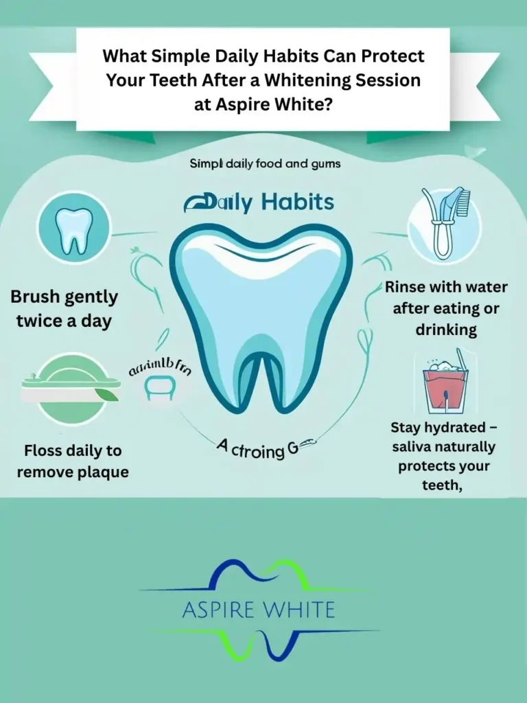 What Simple Daily Habits Can Protect Your Teeth After a Whitening Session at Aspire White Dartford